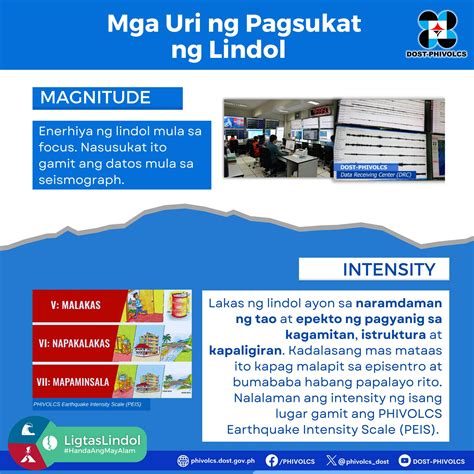 lindol cavite|Philippine Institute of Volcanology and Seismology .